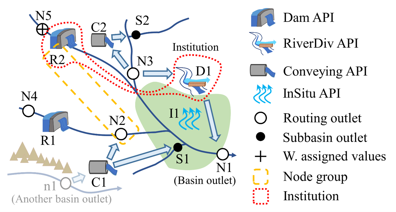 lin_hydrocnhs_2022.png